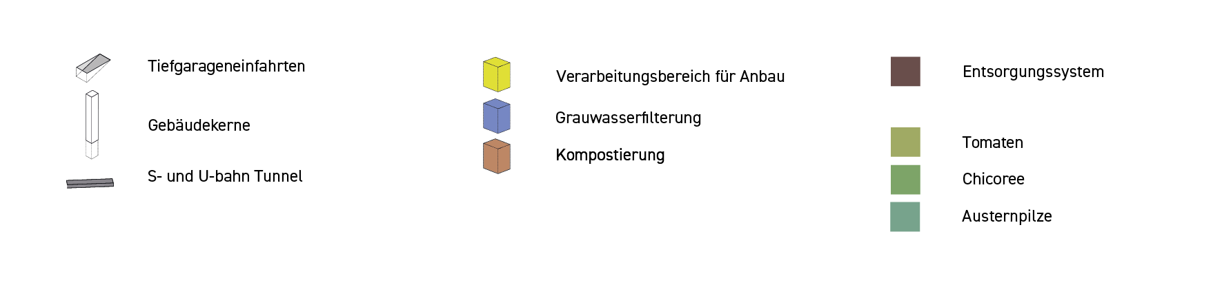 Website_Layout_B5_Legende