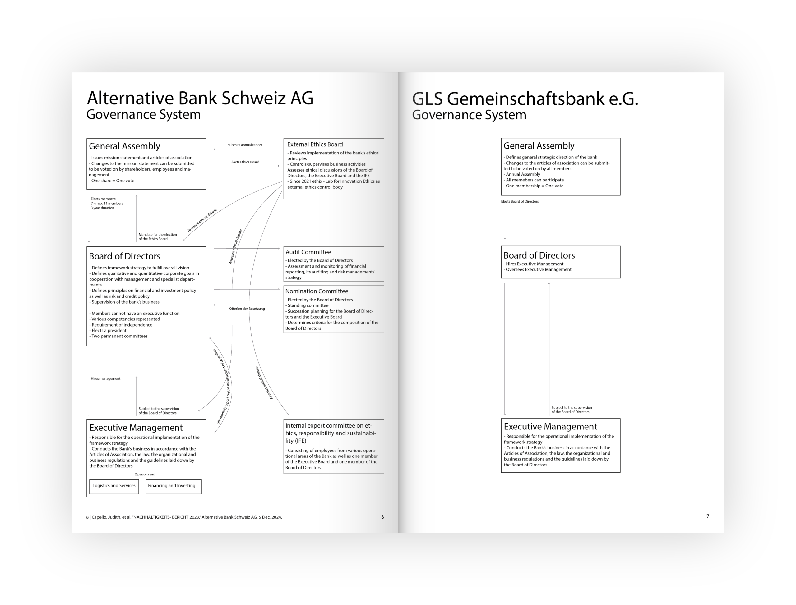 Website_Coop_research_neu3